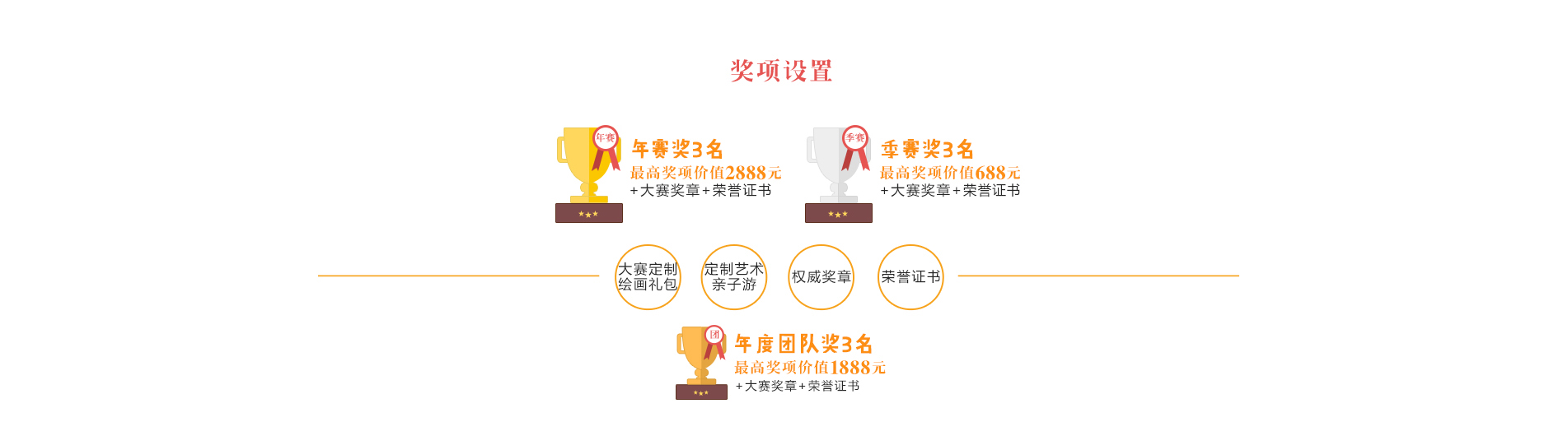 Dahuatan awards