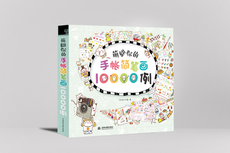      10000    