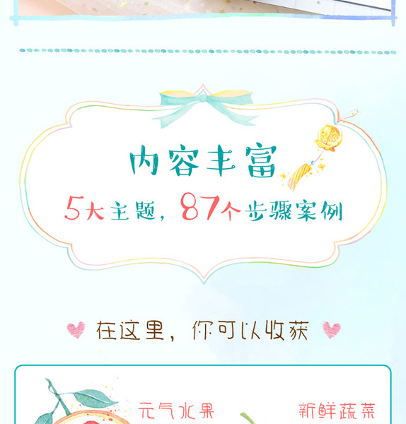 1.2.3      750 08